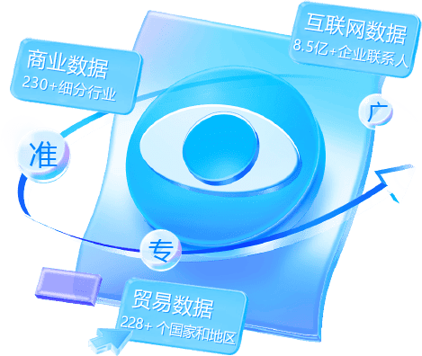 外贸通SaaS平台,威九国际V9外贸通,威九国际V9海关数据