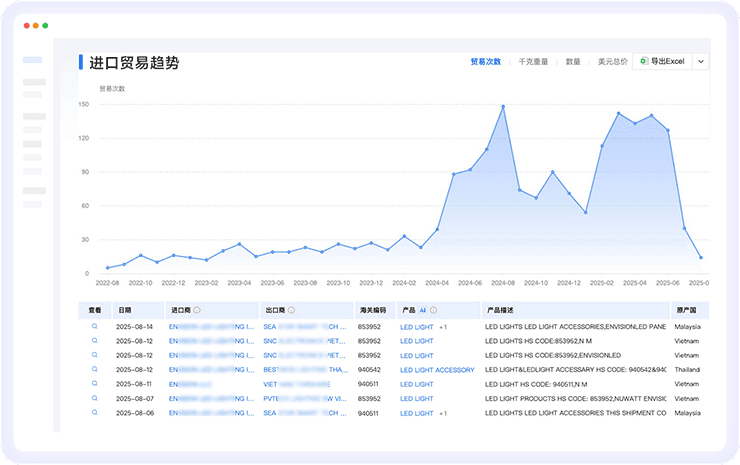 威九国际V9数据通