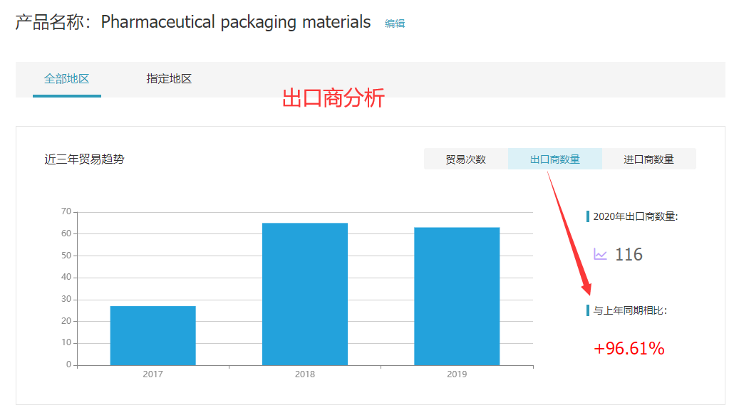 威九国际V9,威九国际V9外贸通,威九国际V9数据