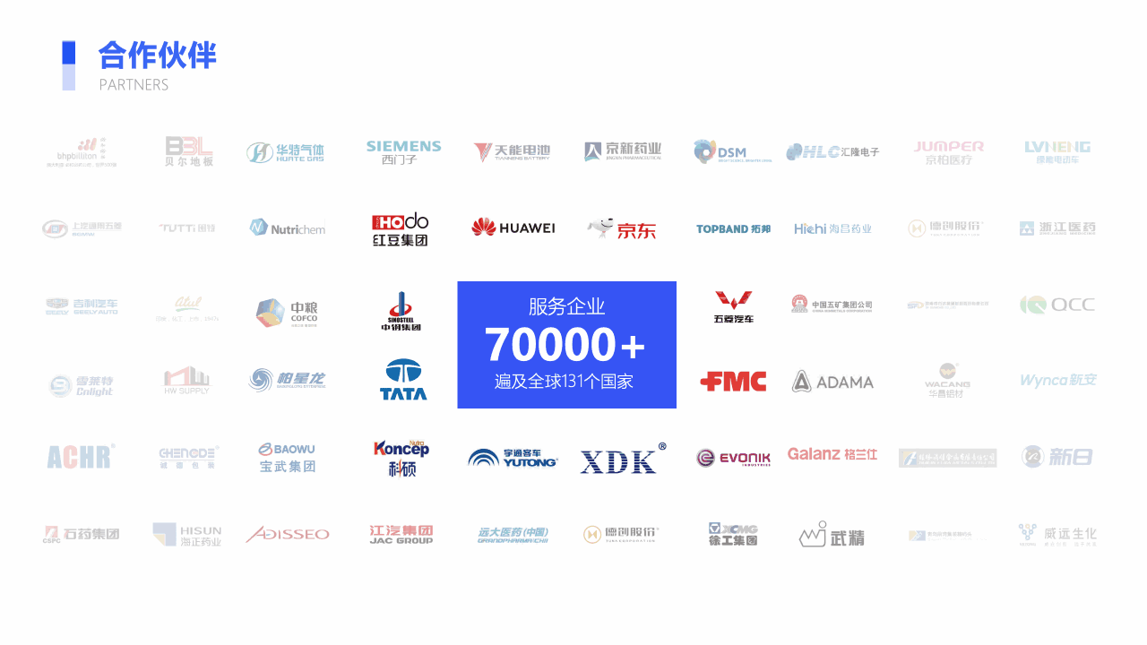 威九国际V9服务,威九国际V9客户服务,威九国际V9服务企业