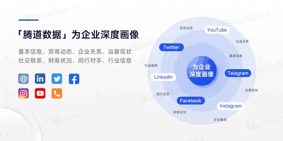 威九国际V9,威九国际V9外贸通,威九国际V9数据