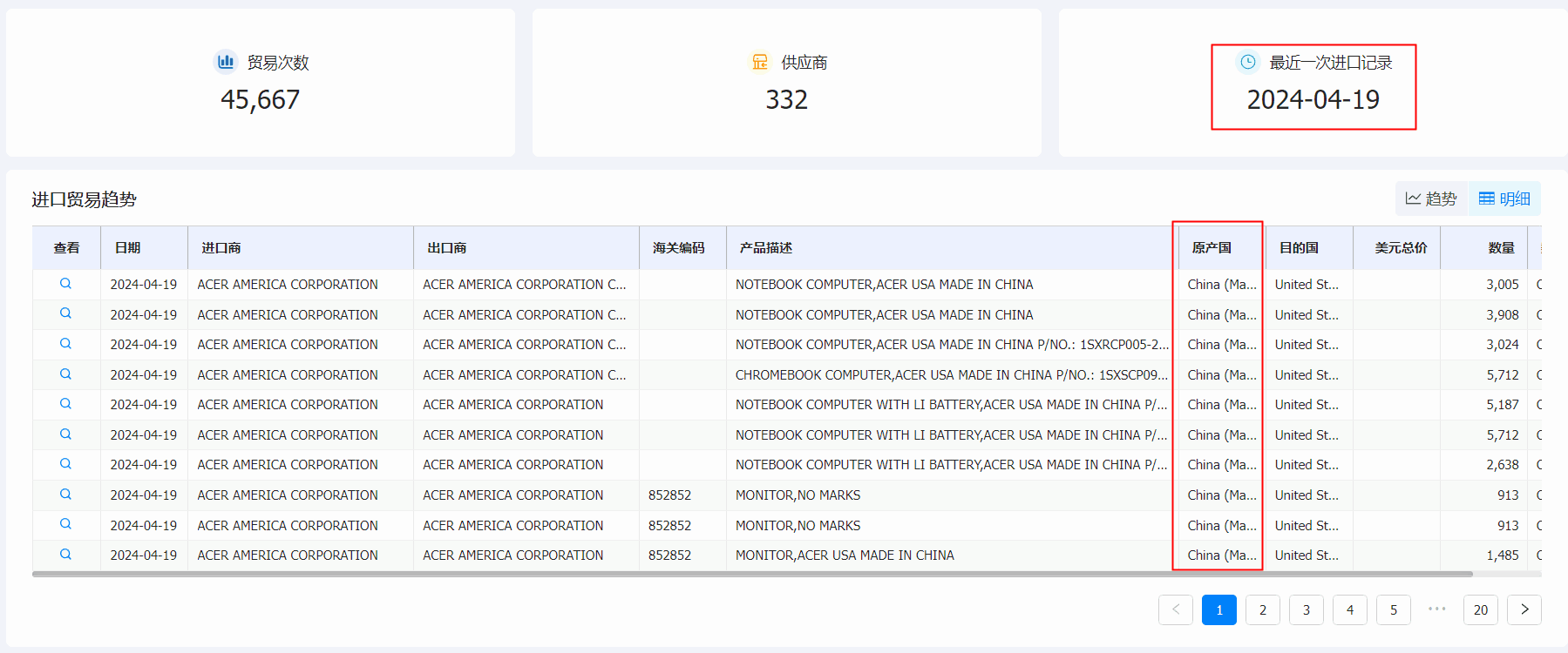 威九国际V9海关数据系统,海关数据,海关数据系统