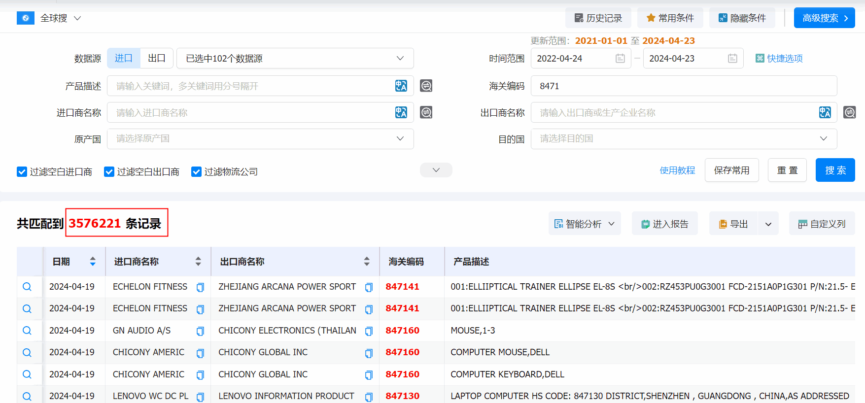 威九国际V9海关数据系统,海关数据,海关数据系统