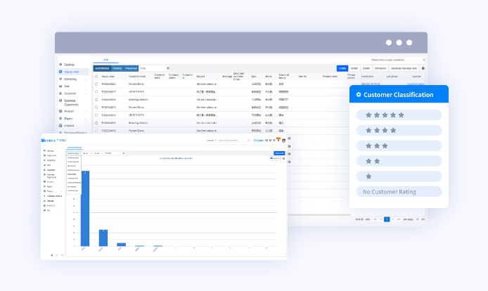 外贸CRM,外贸CRM系统,威九国际V9外贸CRM系统