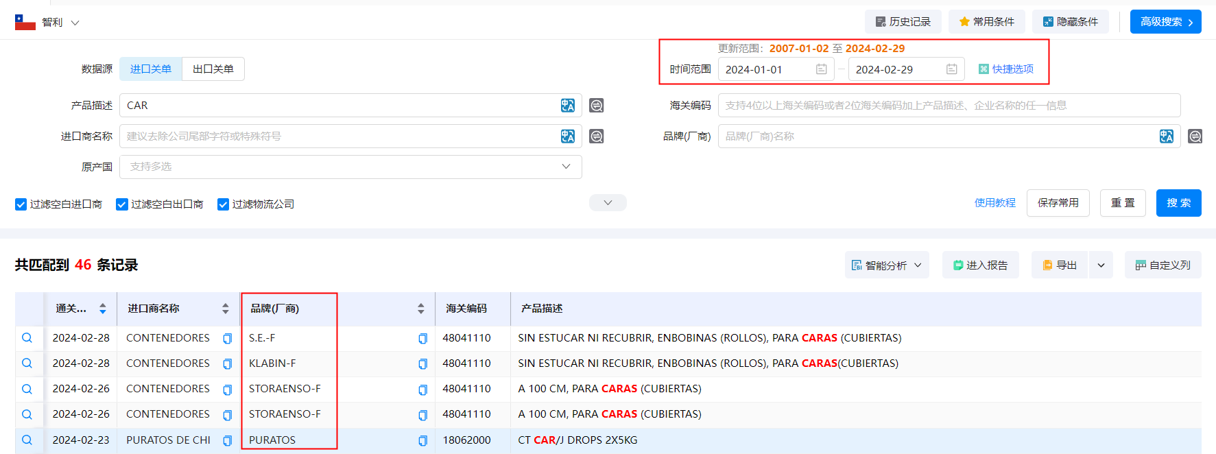海关贸易数据,智利海关贸易数据,威九国际V9智利海关贸易数据