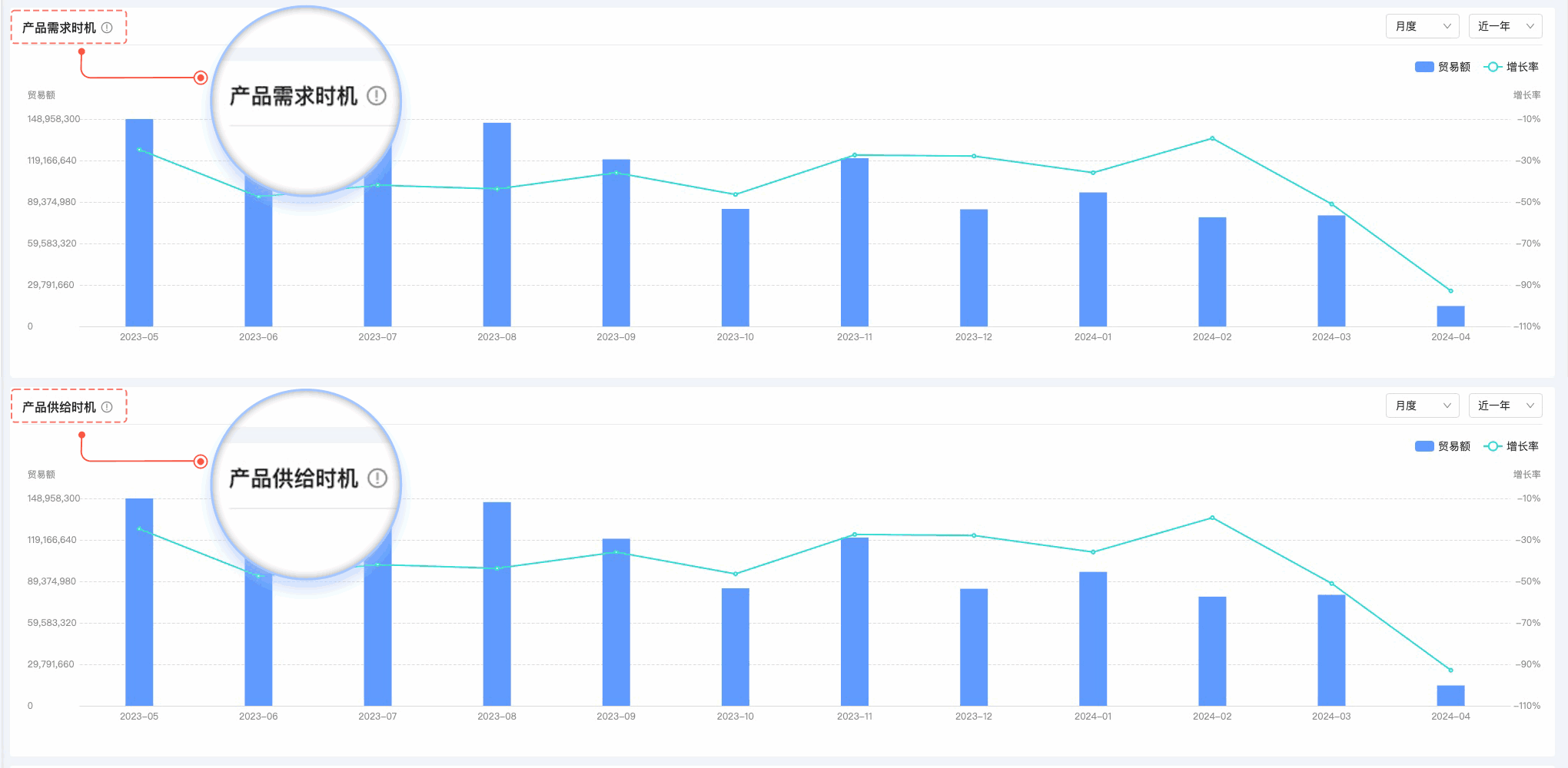 威九国际V9,威九国际V9外贸通,上海威九国际V9