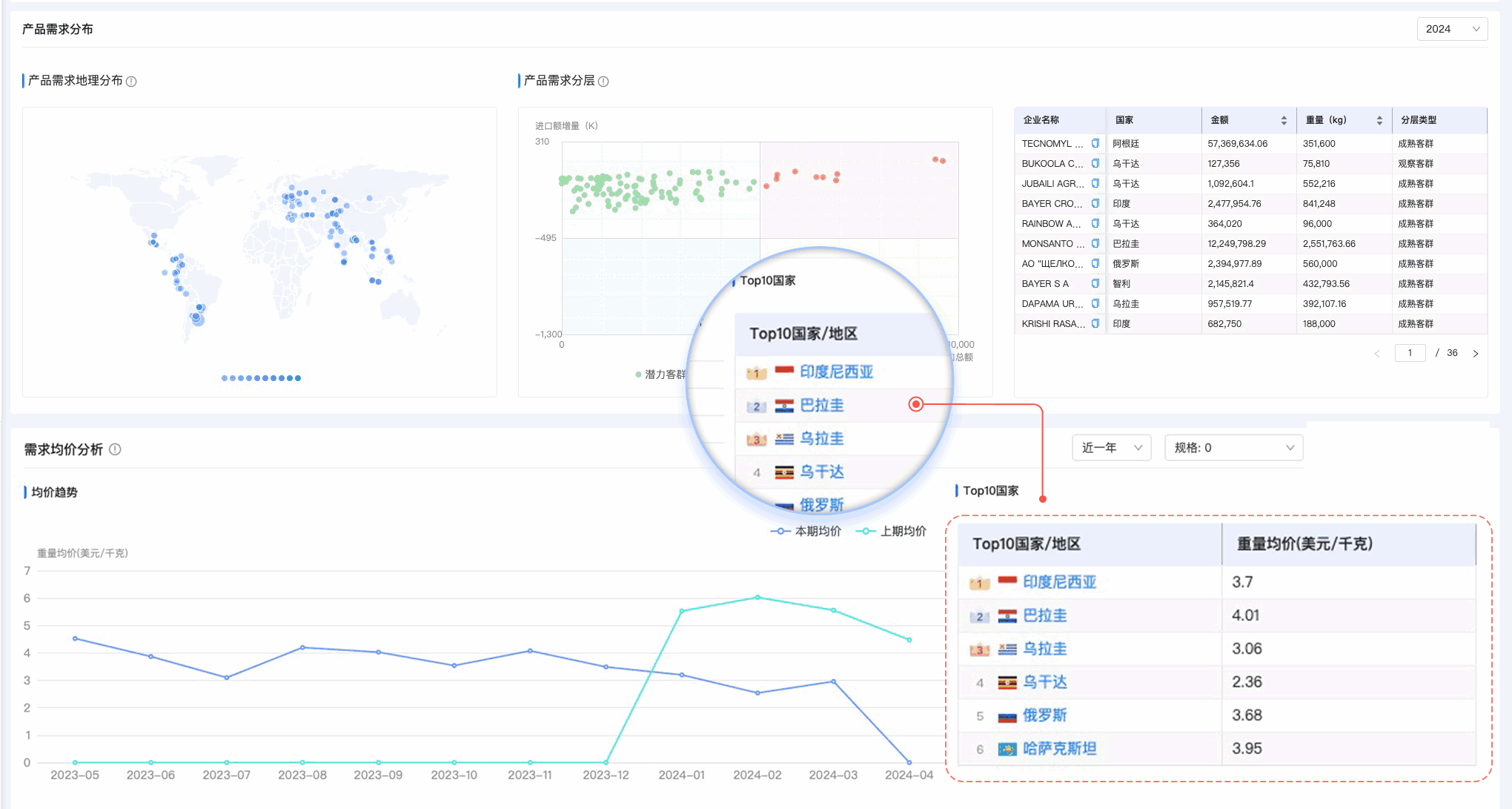 威九国际V9,威九国际V9外贸通,上海威九国际V9