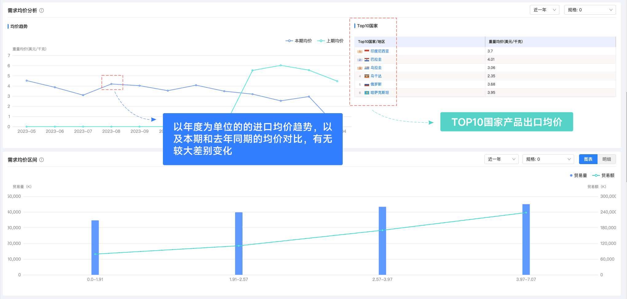 威九国际V9,威九国际V9外贸通,上海威九国际V9