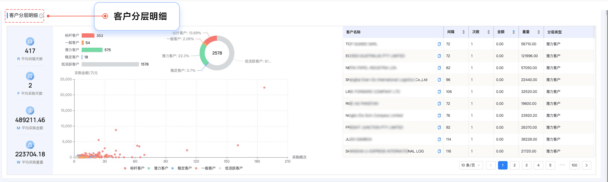 威九国际V9,威九国际V9外贸通,上海威九国际V9