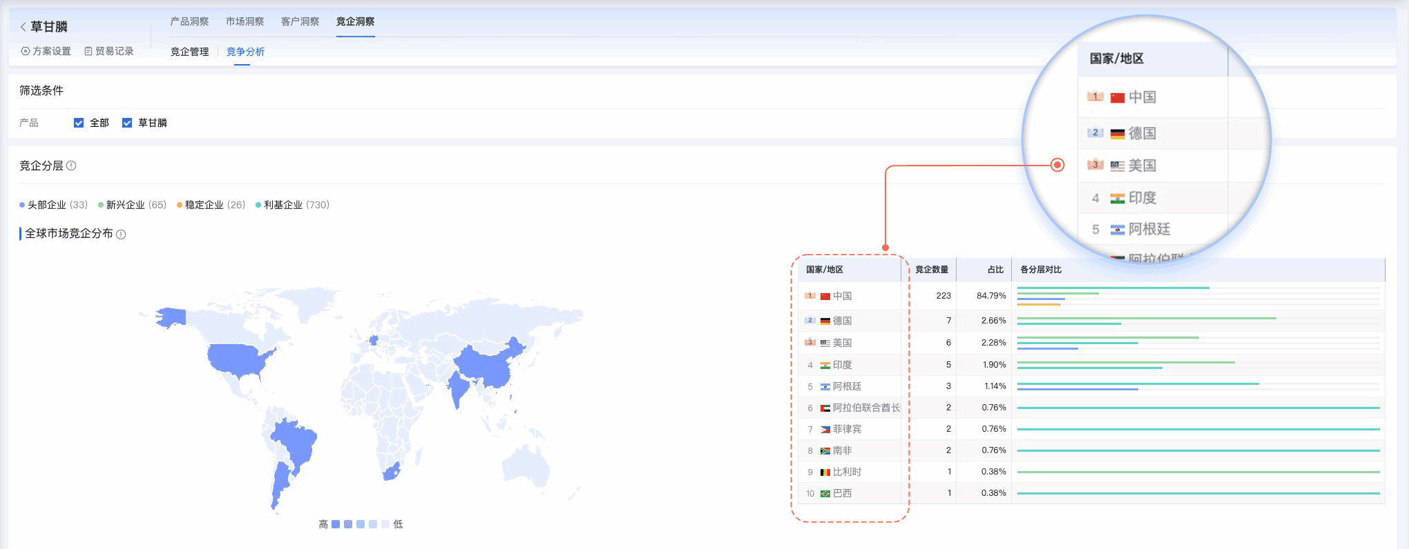 威九国际V9,威九国际V9外贸通,上海威九国际V9