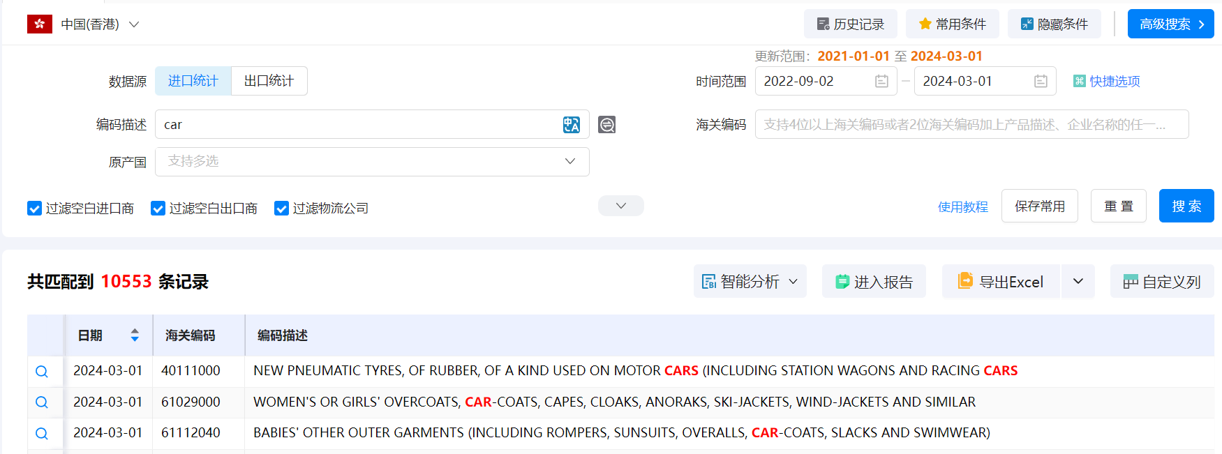 香港外贸数据,外贸数据,威九国际V9香港外贸数据