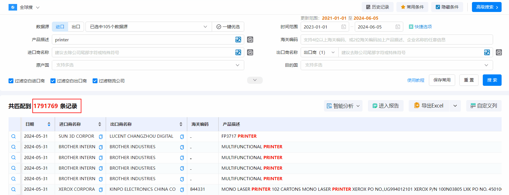 海关数据,威九国际V9海关数据,搜索海关数据