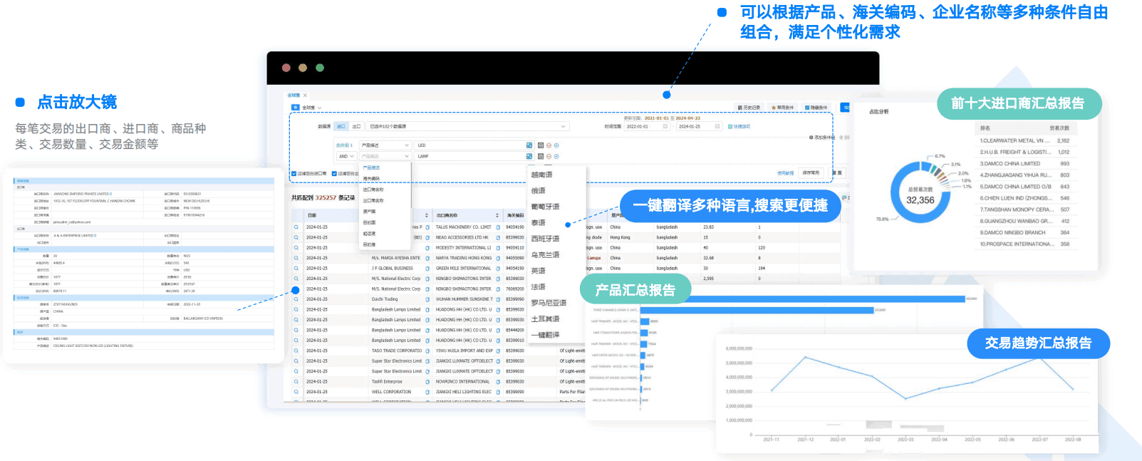 外贸工具,实用外贸工具,威九国际V9外贸工具
