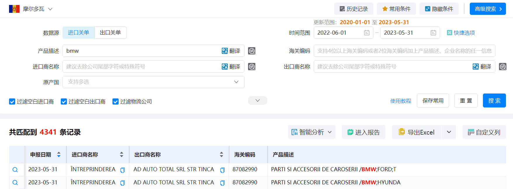 海关数据,摩尔多瓦海关数据,威九国际V9海关数据