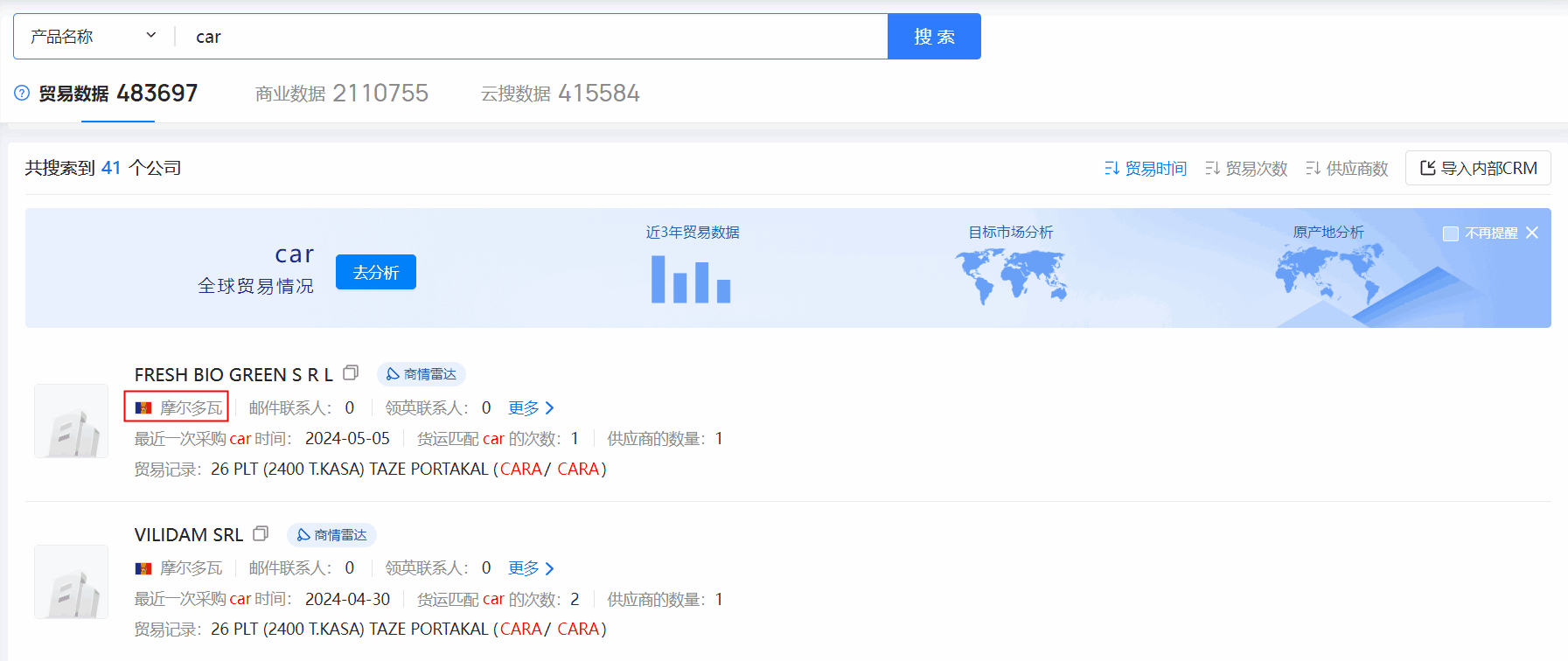 海关数据,摩尔多瓦海关数据,威九国际V9海关数据