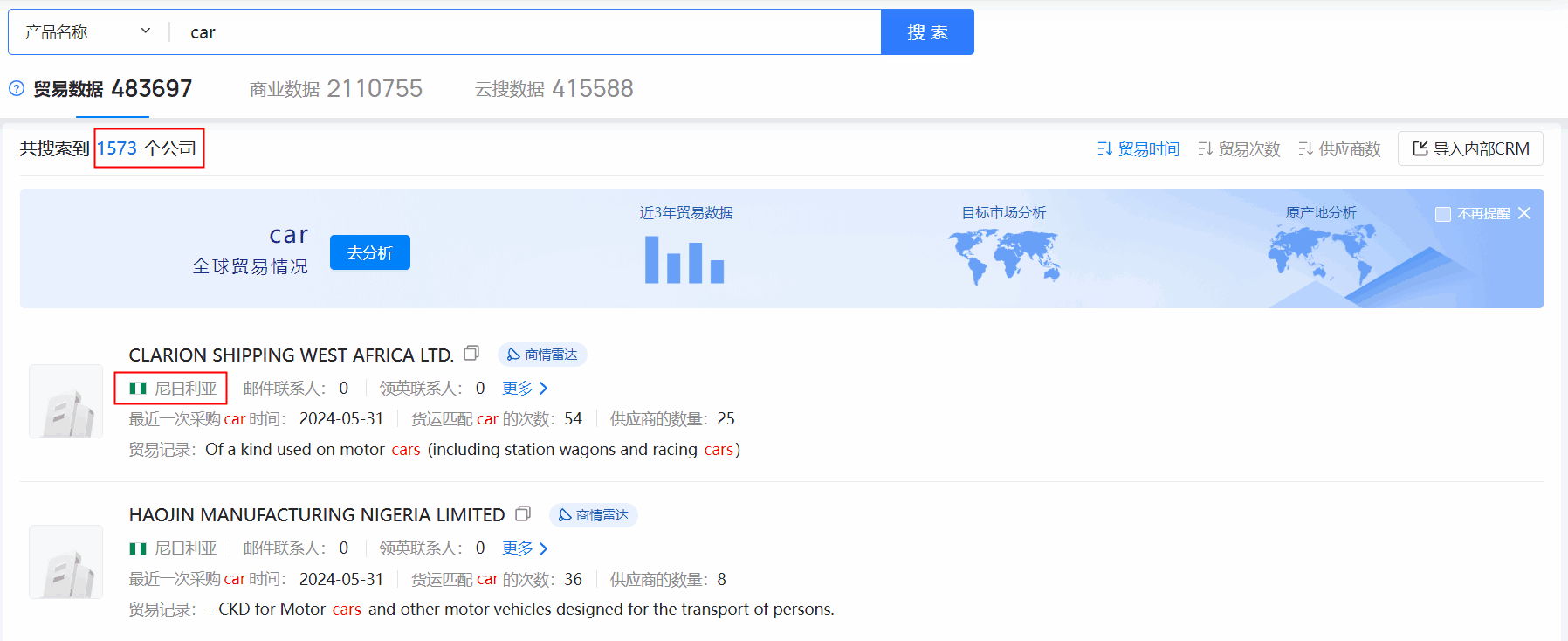 海关数据,尼日利亚海关数据,威九国际V9海关数据