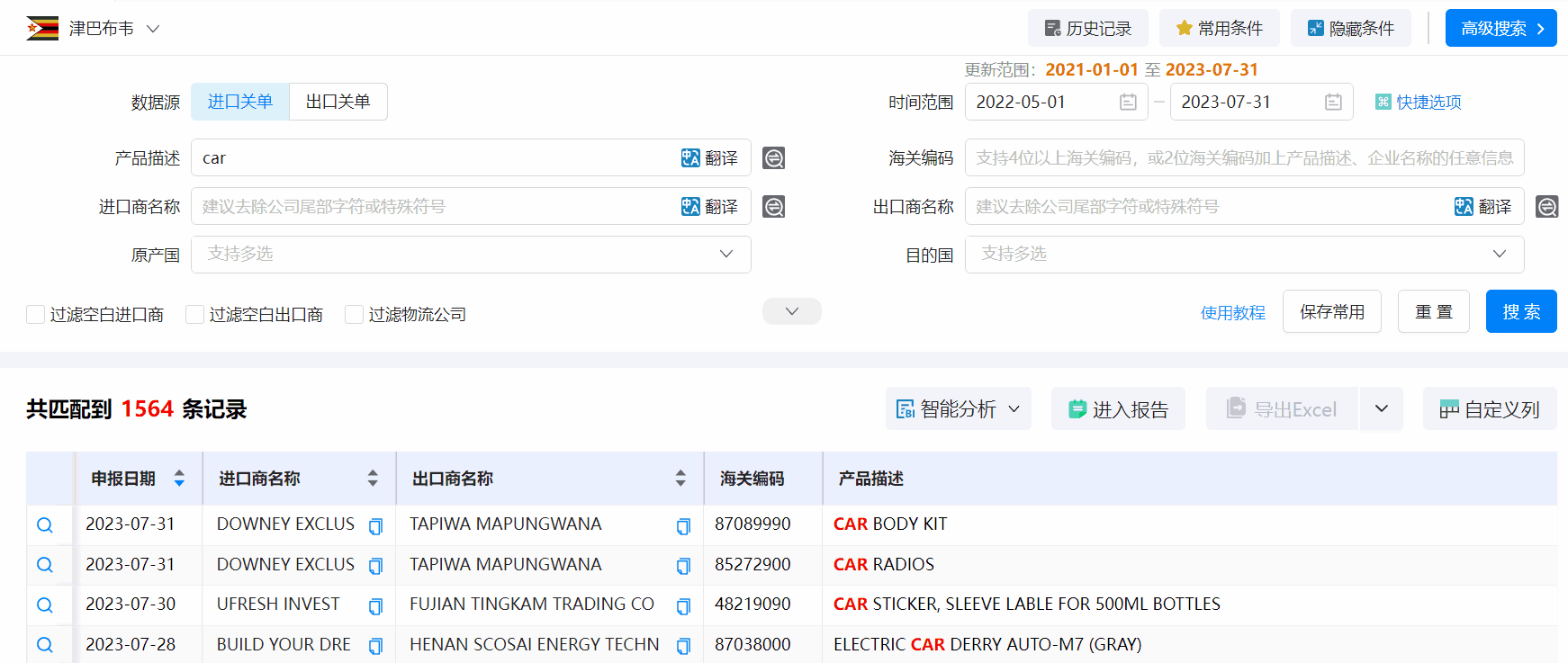 津巴布韦海关数据,海关数据,威九国际V9海关数据
