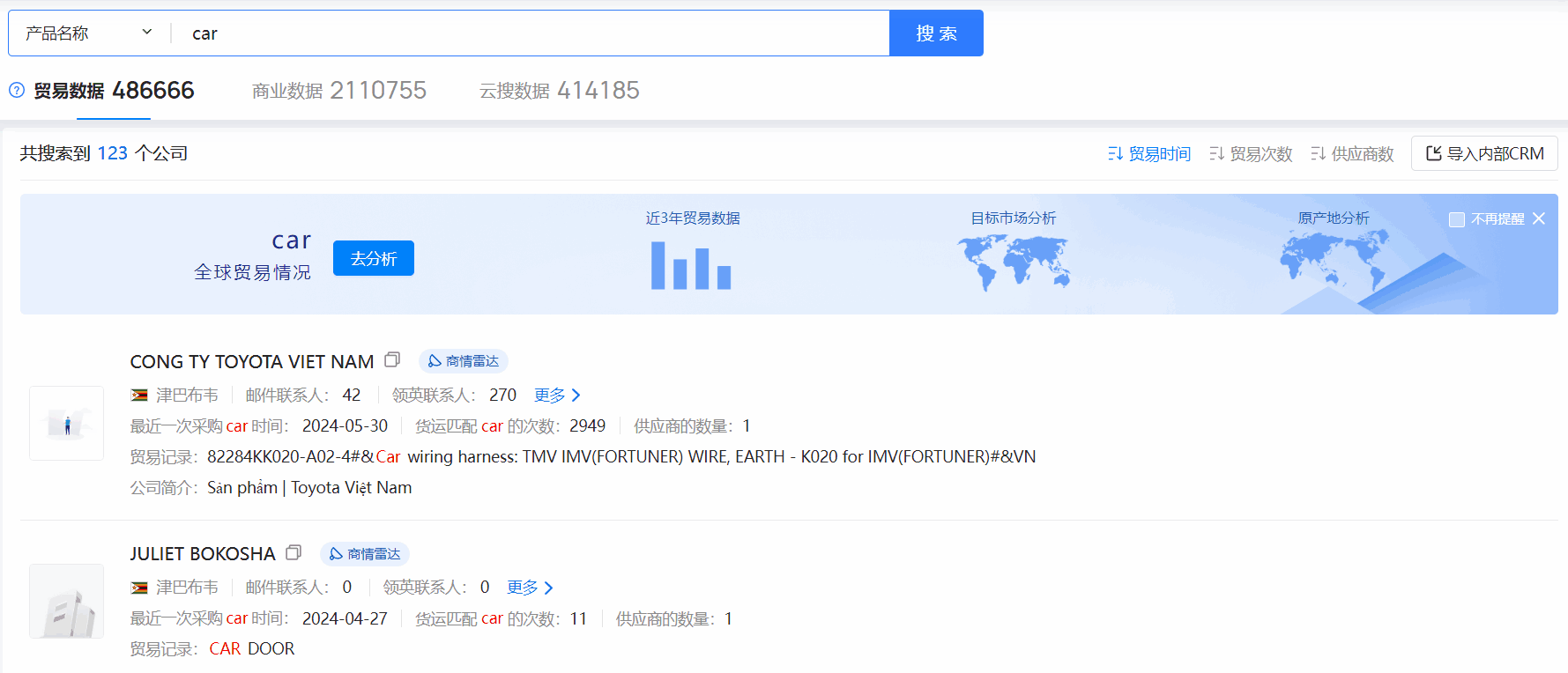 津巴布韦海关数据,海关数据,威九国际V9海关数据
