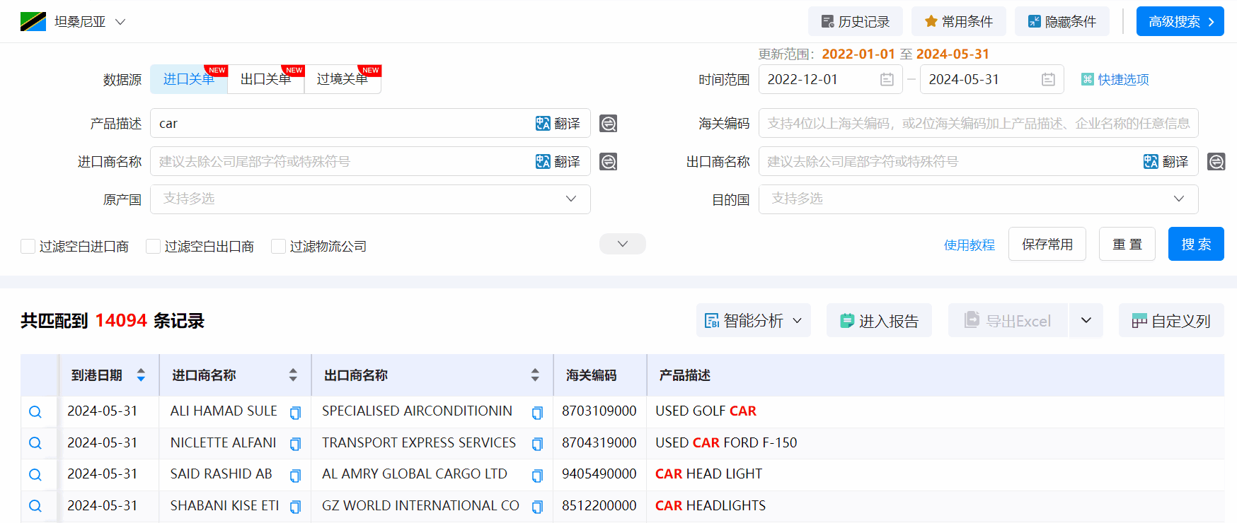 坦桑尼亚海关数据,海关数据,威九国际V9海关数据
