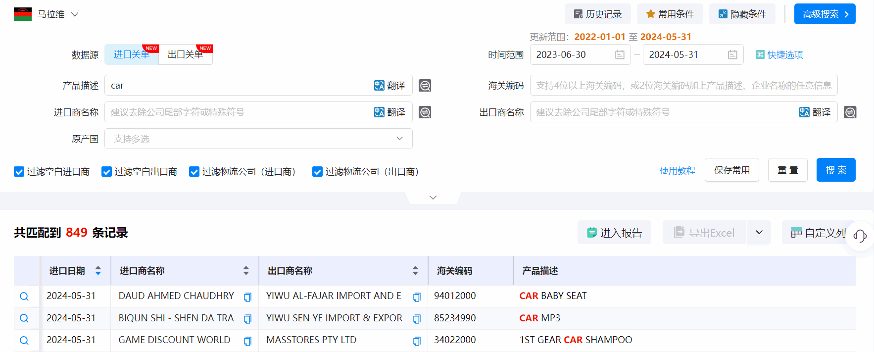 马拉维海关数据,海关数据,威九国际V9海关数据