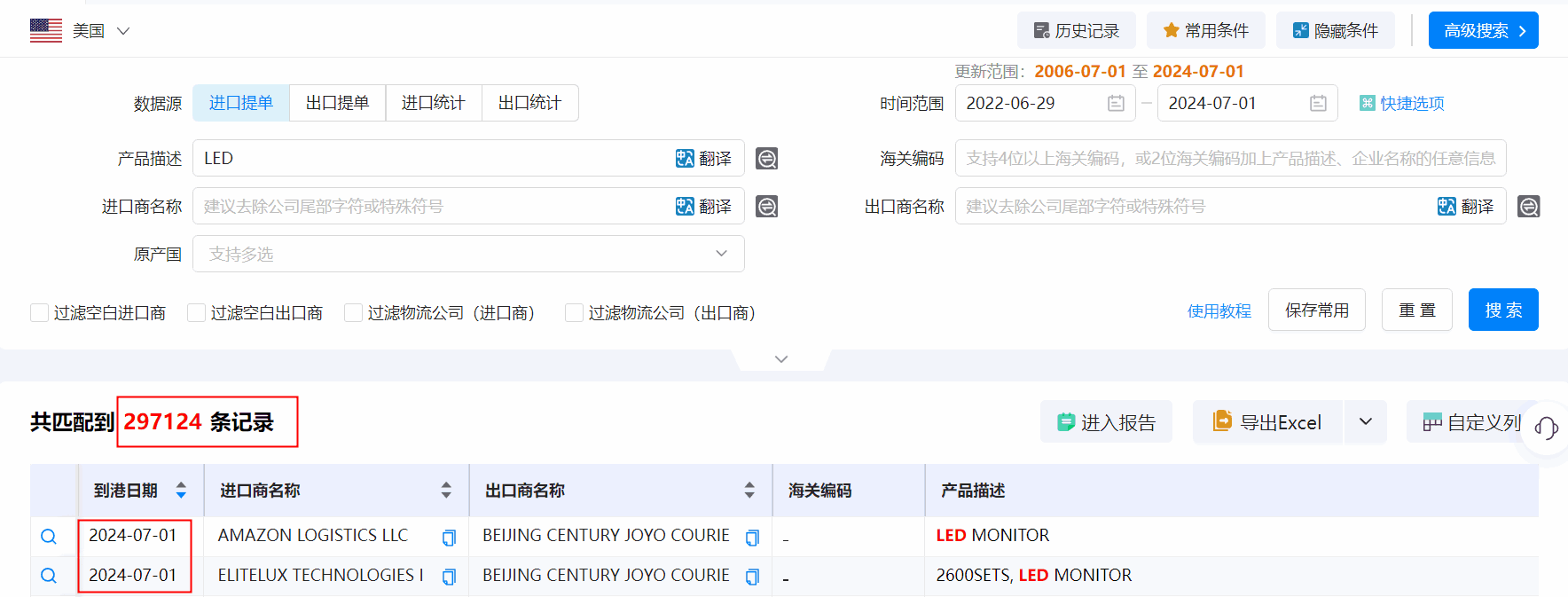 美国海关数据,海关数据,威九国际V9海关数据