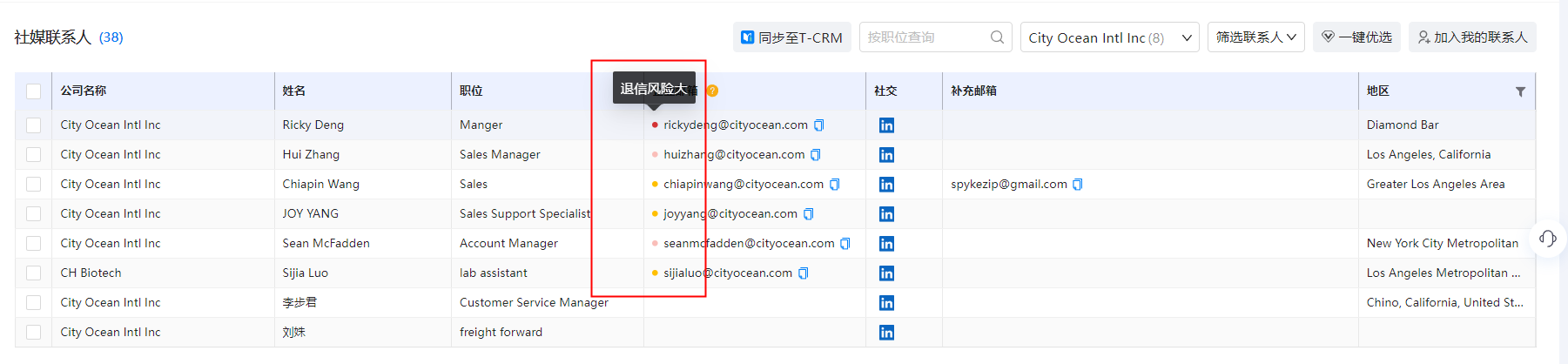 海关数据,威九国际V9海关数据,优质海关数据