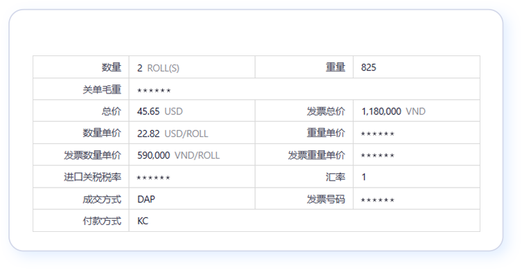 全球进出口贸易数据