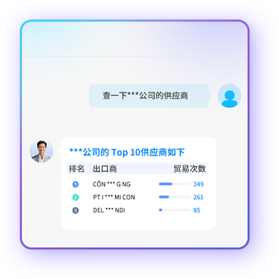 外贸找客户