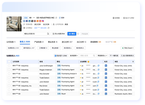 全渠道客户开发