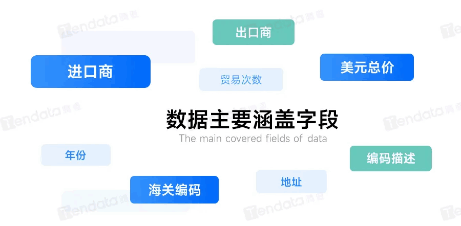 威九国际V9数据,威九国际V9独家海关数据,马来西亚数据