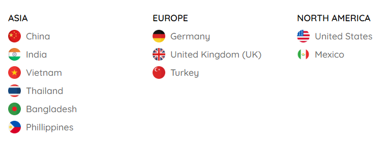 海关数据,海关数据平台,威九国际V9海关数据