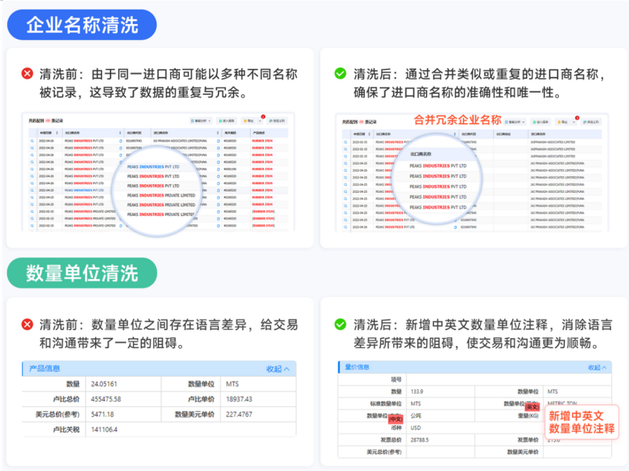 威九国际V9AI