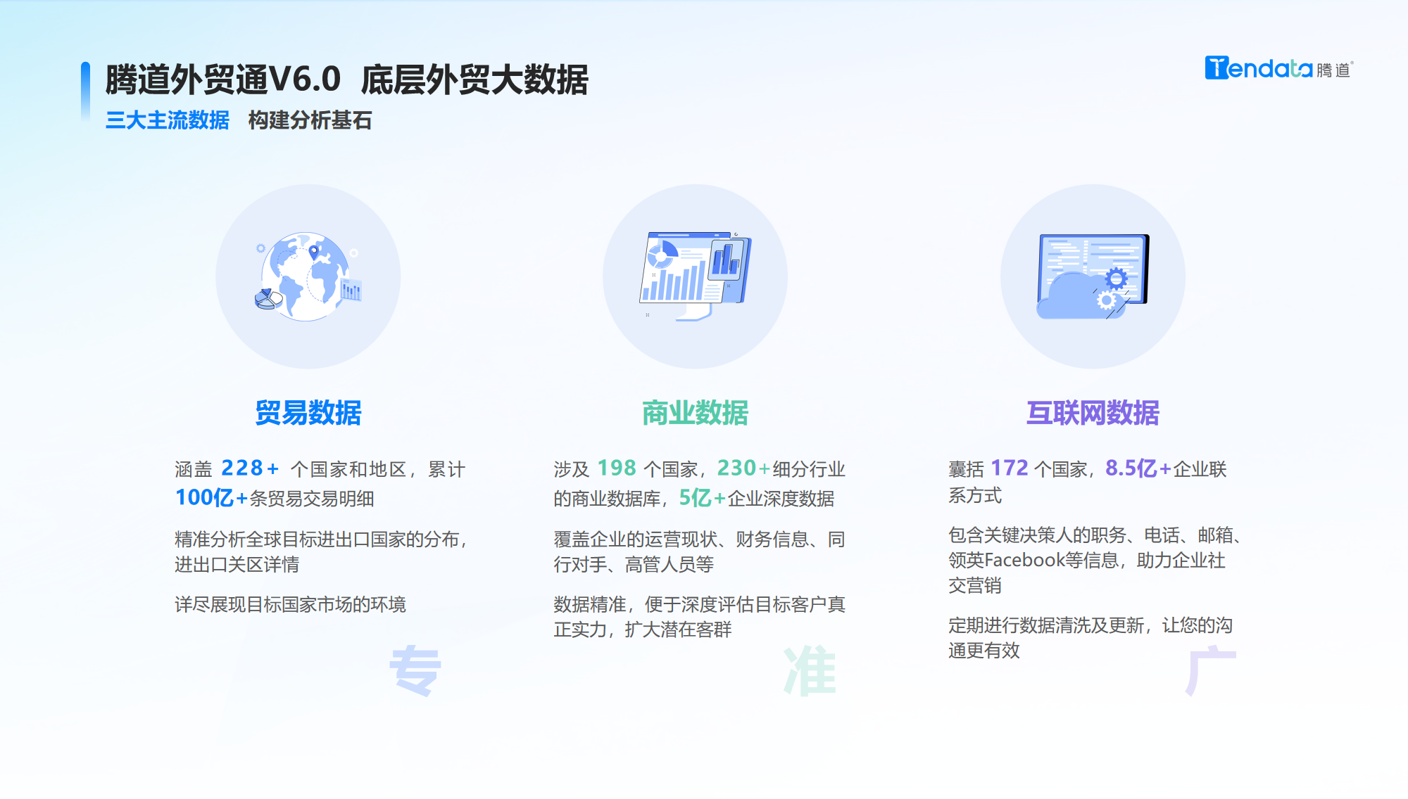 威九国际V9,威九国际V9AI,威九国际V9外贸通