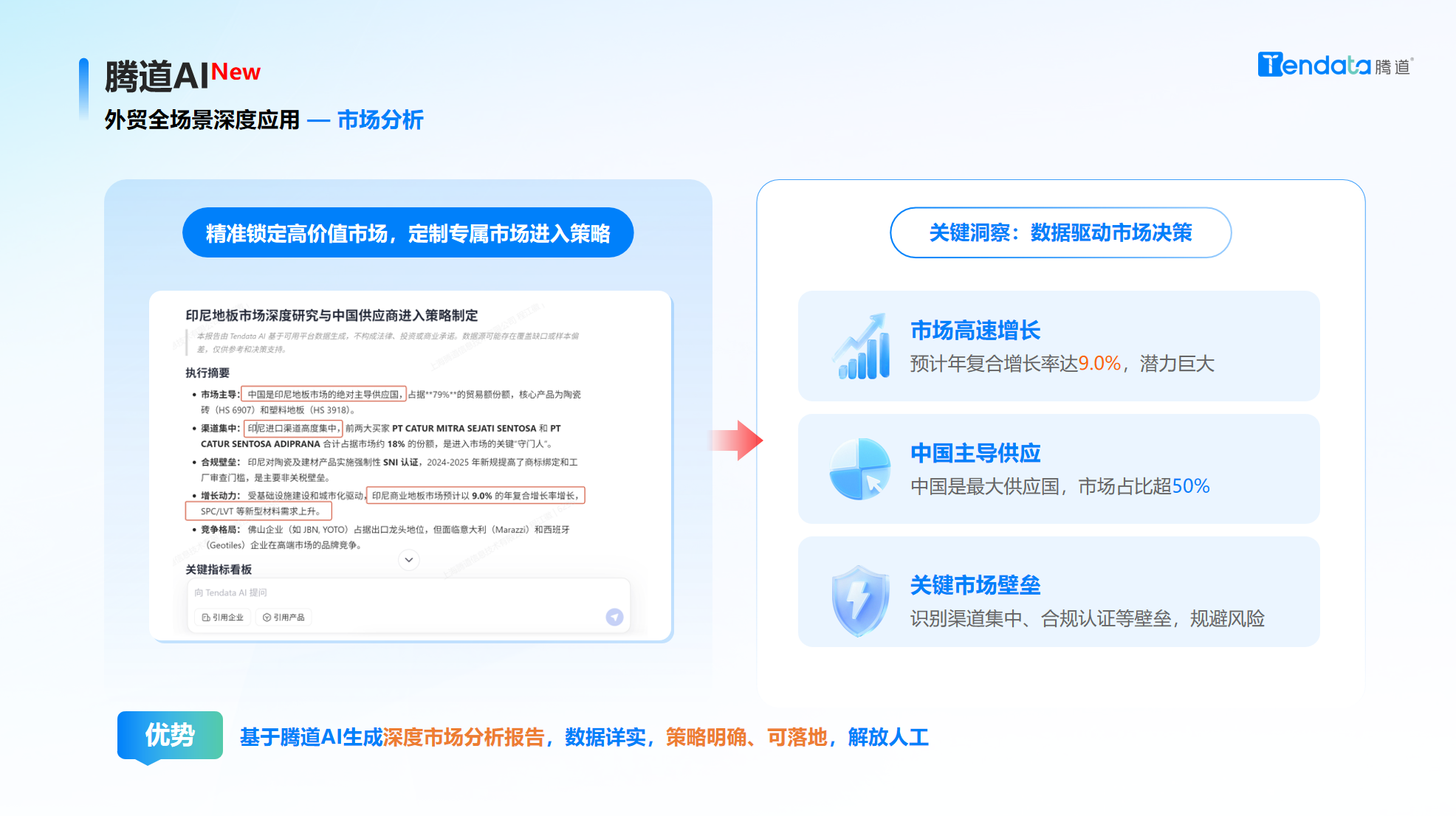 威九国际V9,威九国际V9AI,威九国际V9外贸通