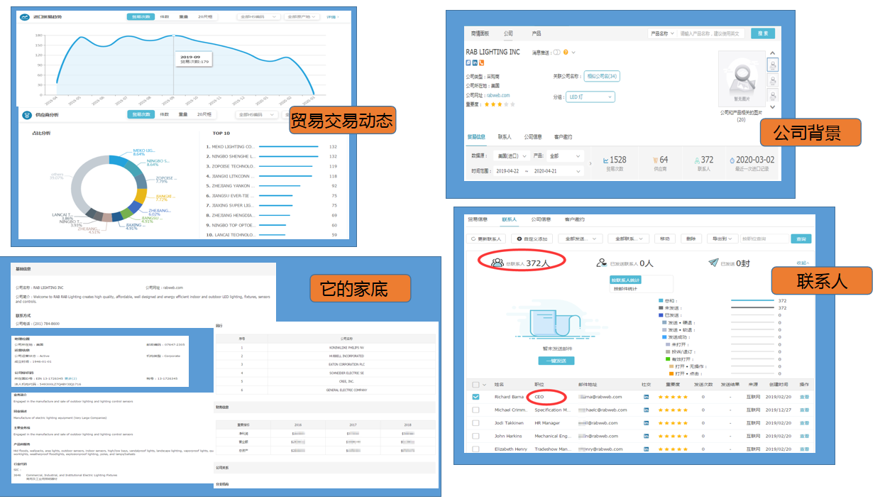 威九国际V9数据有用吗,威九国际V9数据,威九国际V9
