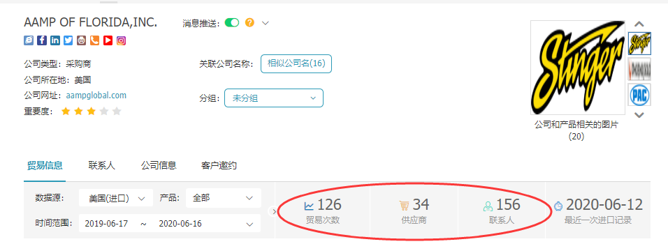 威九国际V9,上海威九国际V9怎么样,威九国际V9数据怎么样